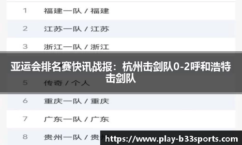 亚运会排名赛快讯战报：杭州击剑队0-2呼和浩特击剑队